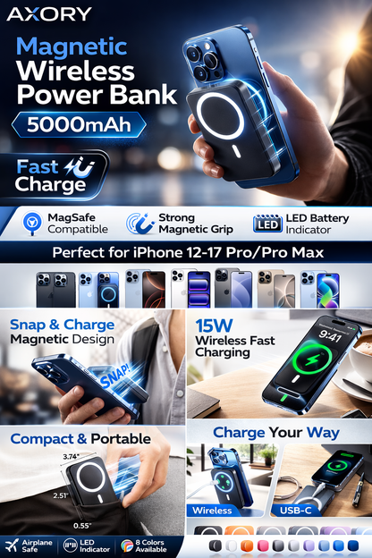 PowerSnap 5000mAh Magnetic Power Bank – MagSafe Wireless Fast Charger for iPhone 12–17 Pro/Pro Max
